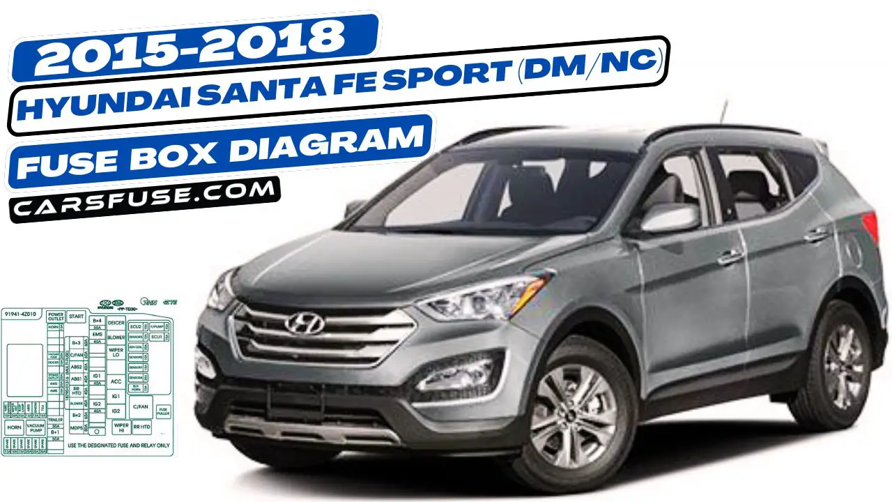 2015-2018-Hyundai-Santa-Fe-Sport-DM-NC-fuse-box-diagram-carsfuse.com