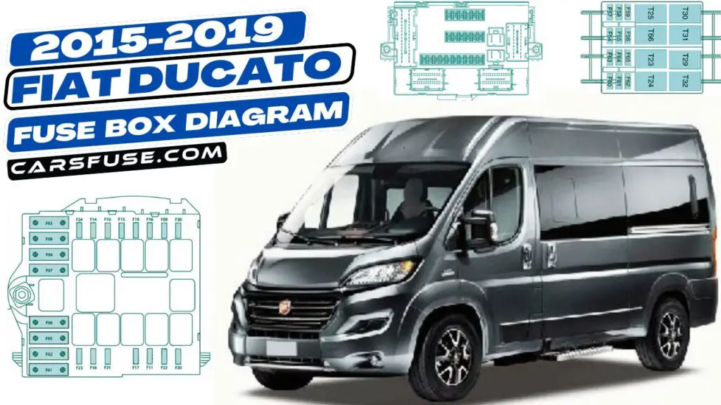 2015-2019 Fiat Ducato fuse box diagram