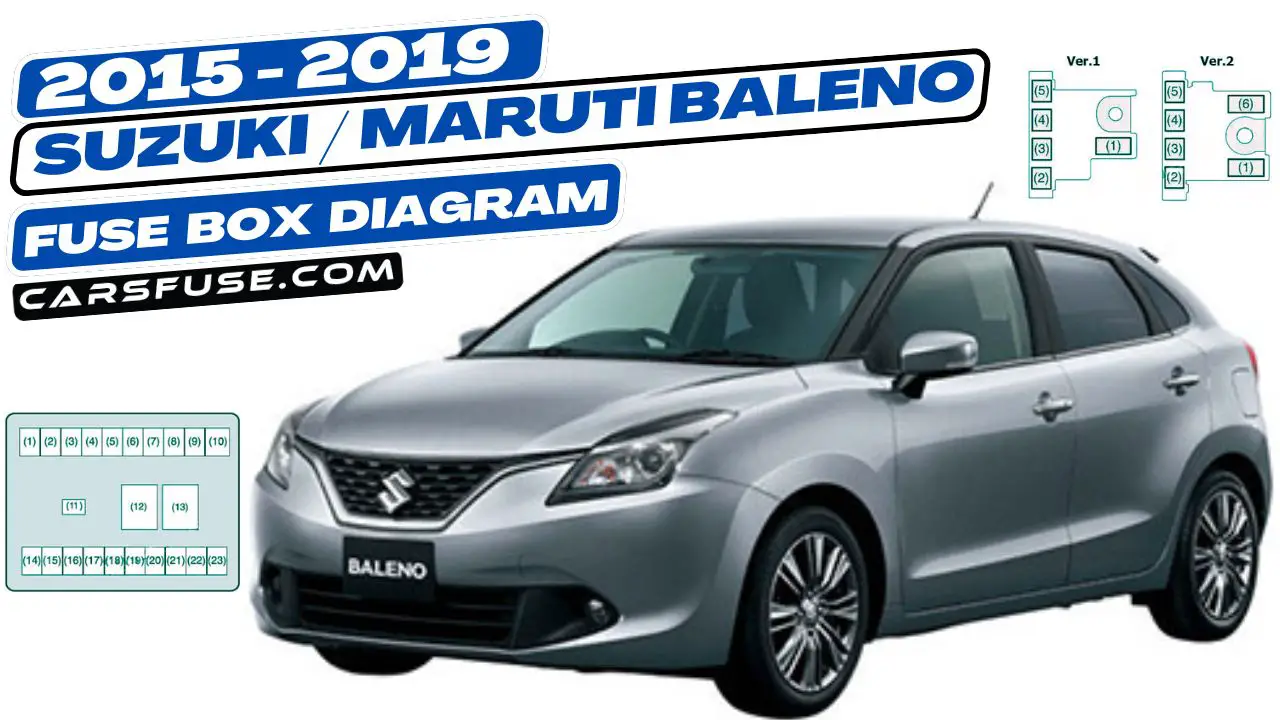 2015-2019-Suzuki-Maruti-Baleno-fuse-box-diagram-carsfuse.com