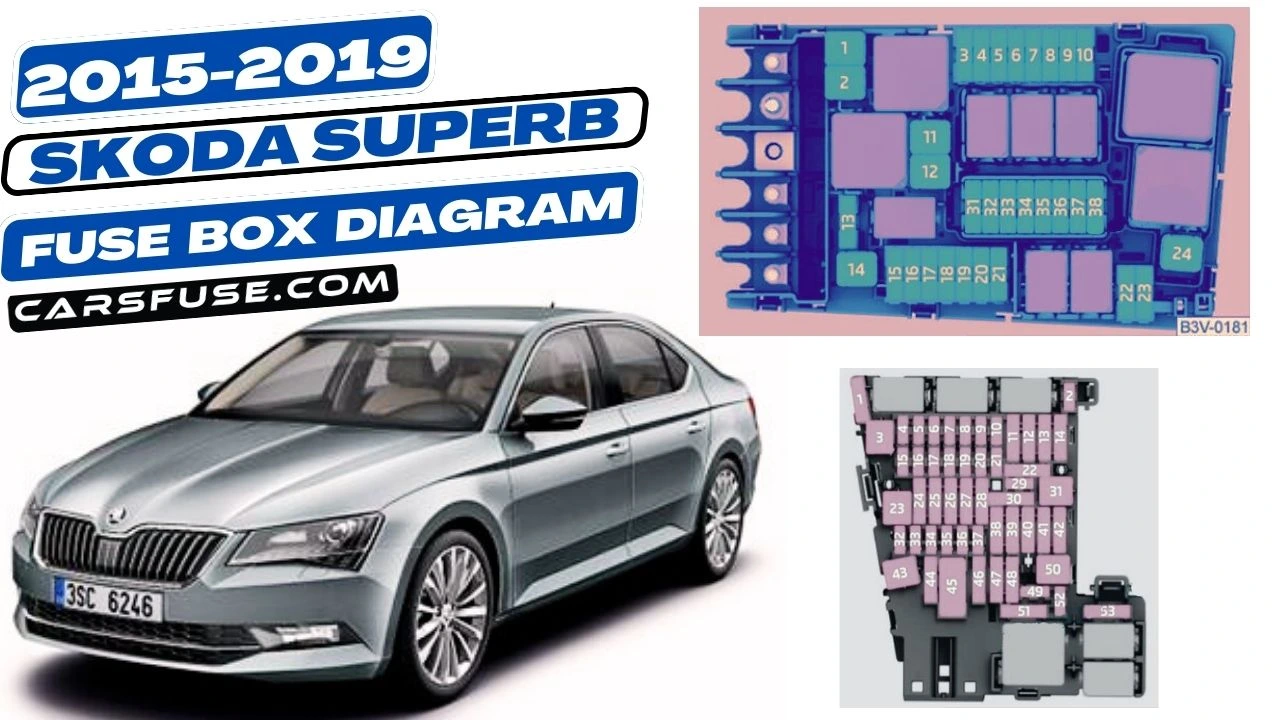 2015-2019-skoda-superb-fuse-box-diagram-carsfuse.com