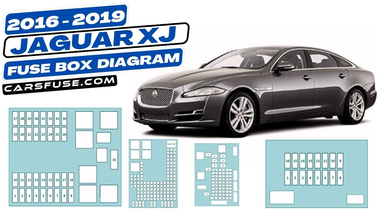 2016-2019-Jaguar-XJ-fuse-box-diagram-carsfuse.com
