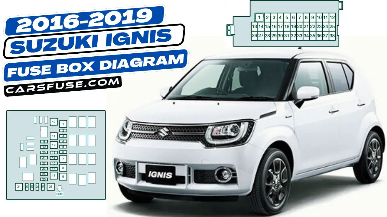 2016-2019-Suzuki-Ignis-fuse-box-diagram-carsfue.com