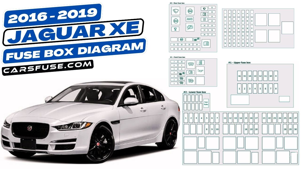 2016-2019-jaguar-xe-fuse-box-diagram-carsfuse.com