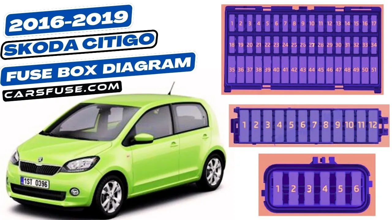 2016-2019-skoda-citigo-fuse-box-diagram-carsfuse.com