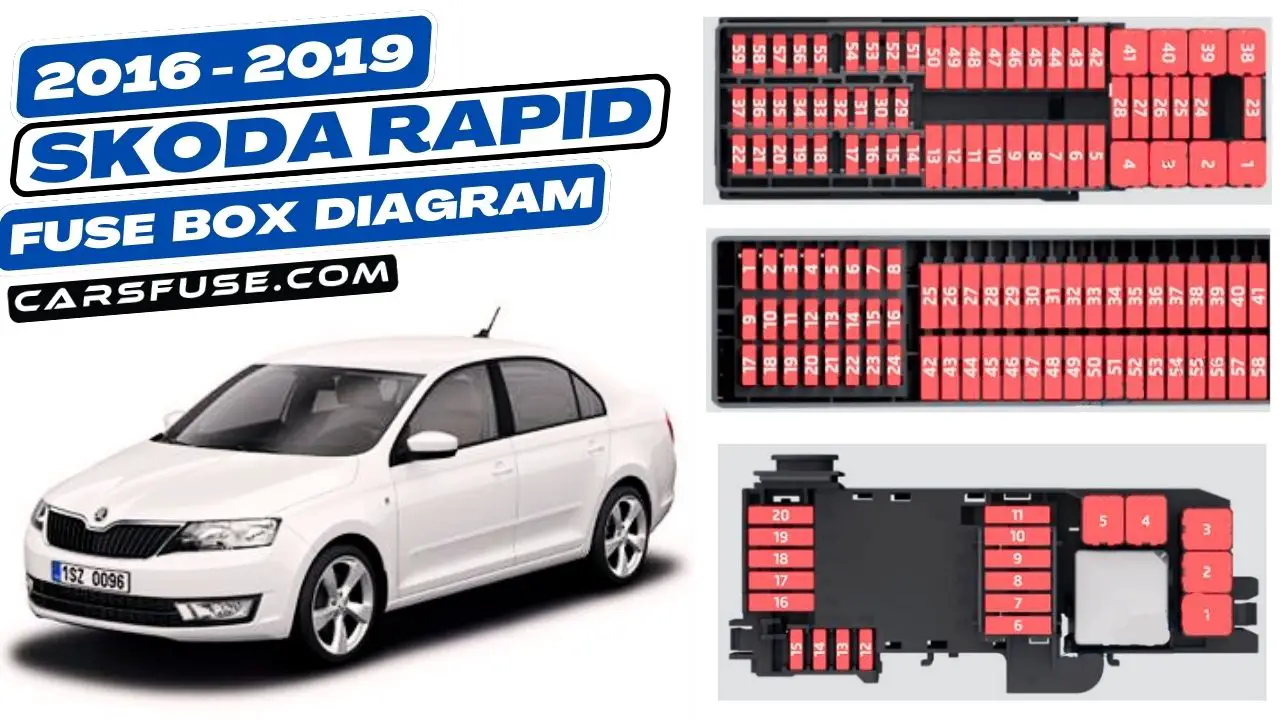 2016-2019-skoda-rapid-fuse-box-diagram-carsfuse.com