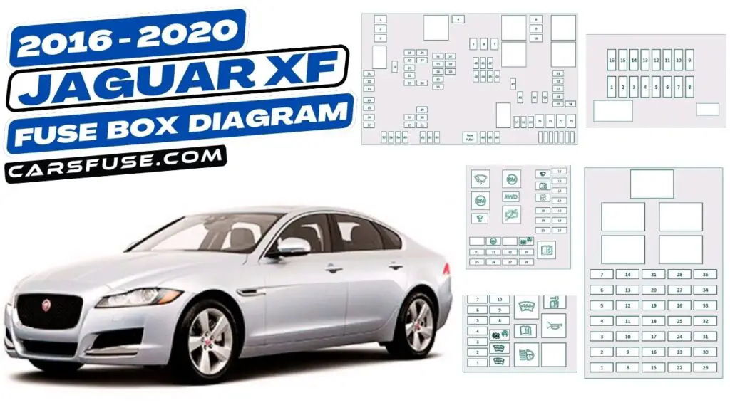 20162020 Jaguar XF X260 Fuse Box Diagram