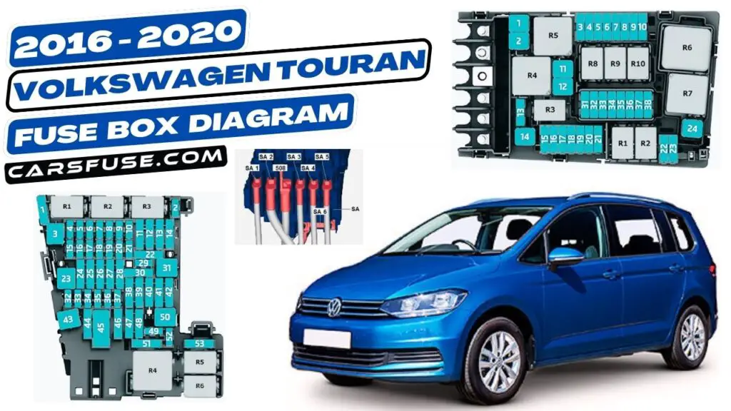 2016-2020 Volkswagen Touran Fuse Box Diagram