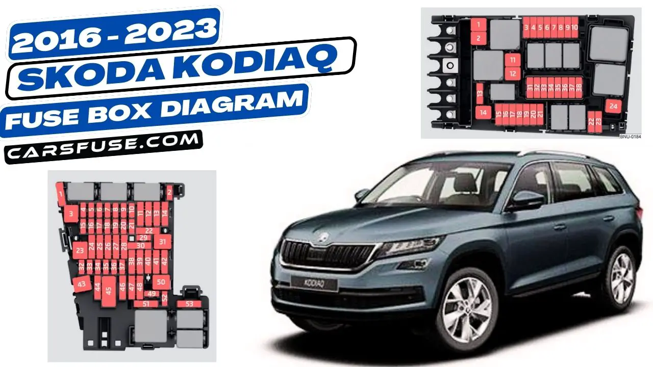 2016-2023-skoda-kodiaq-fuse-box-diagram-carsfuse.com