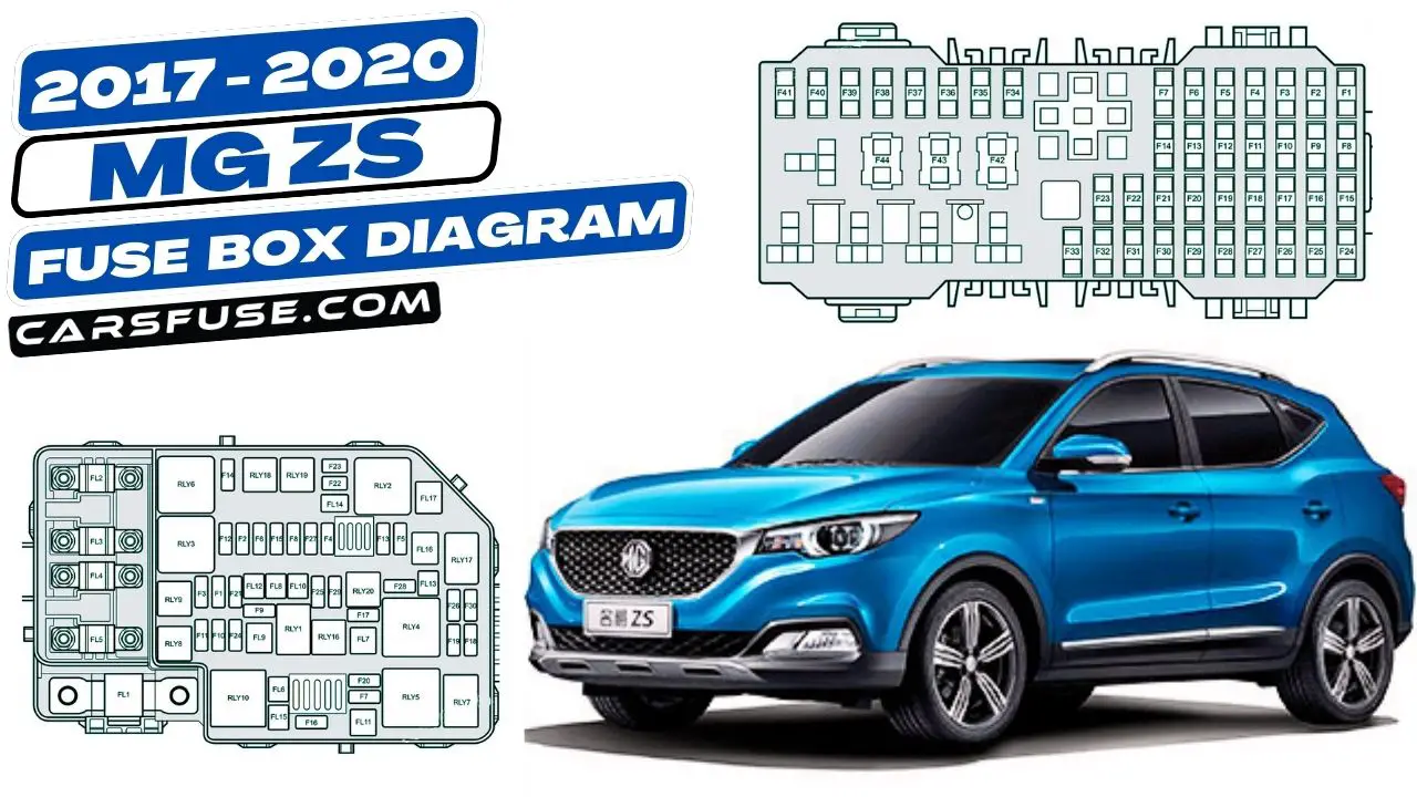 2017-2020-MG-ZS-fuse-box-diagram-carsfuse.com