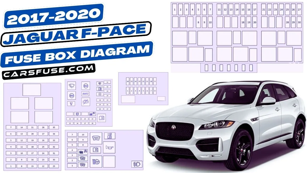 2017-2020-jaguar-f-pace-fuse-box-diagram-carsfuse.com