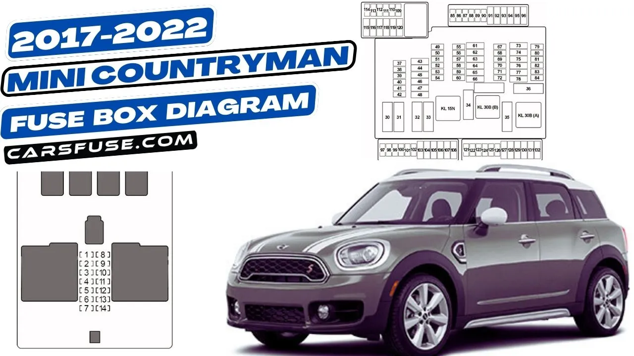 2017-2022-mini-countryman-fuse-box-diagram-carsfuse.com