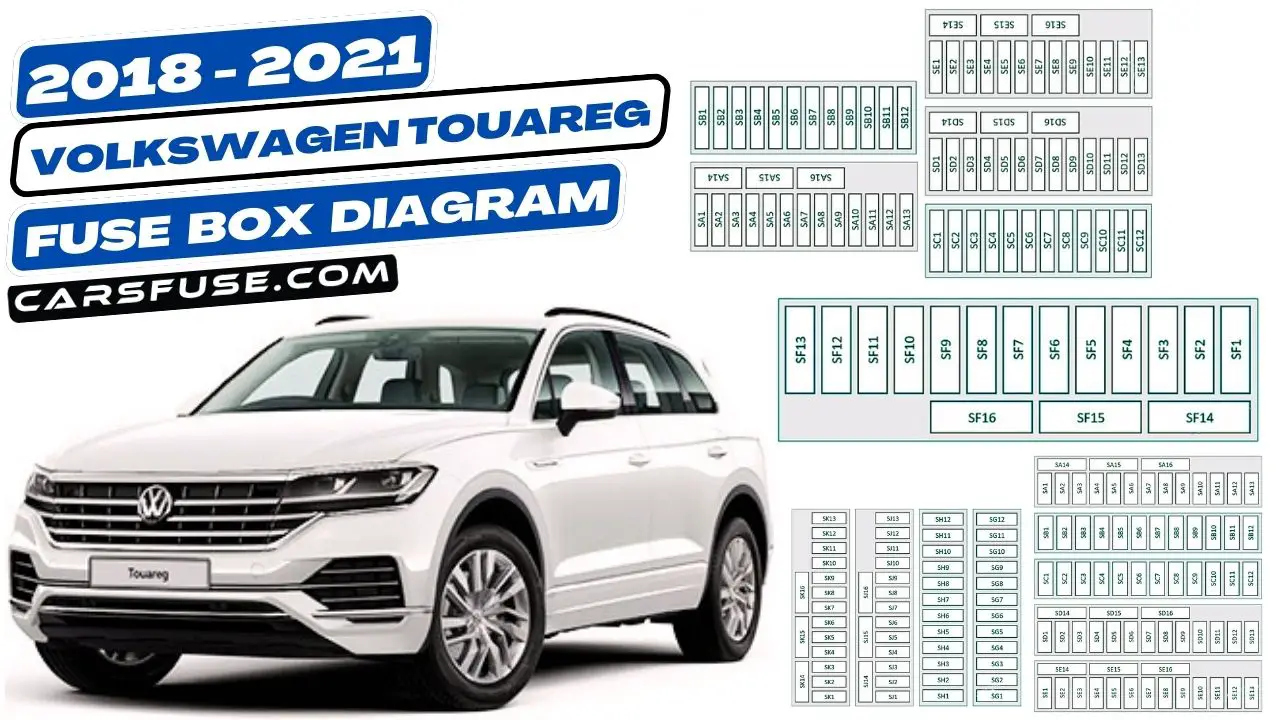 2018-2021-volkswagen-touareg-fuse-box-diagram-carsfuse.com