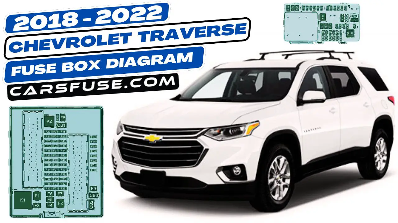 2018-2022-Chevrolet-Traverse-fuse-box-diagram-carsfuse.com