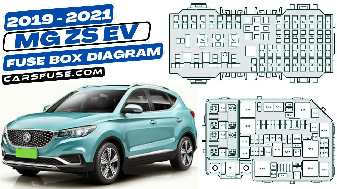 2019-2021-mg-zs-ev-fuse-box-diagram-carsfuse.com