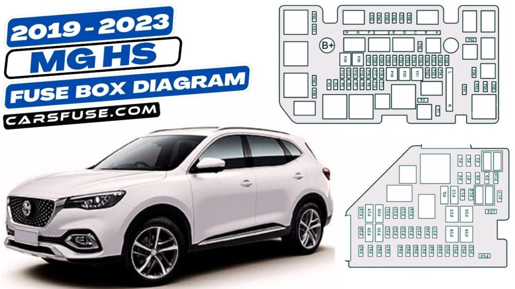 20192023 MG HS Fuse Box Diagram