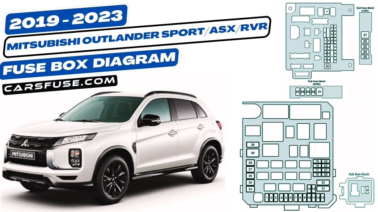 2019-2023-mitsubishi-outlander-sport-ASX-RVR-fuse-box-diagram-carsfuse.com
