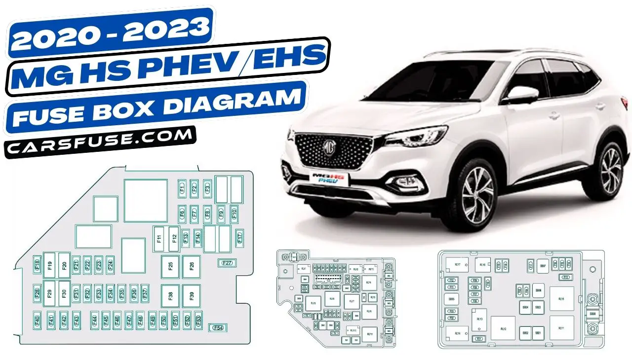 2020-2023-MG-HS-PHEV-fuse-box-diagram-carsfuse.com