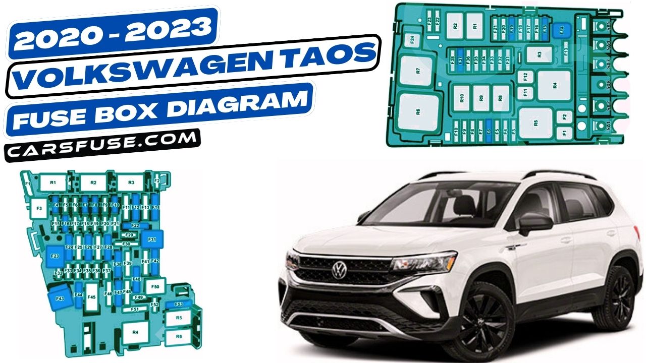 2020-2023-Volkswagen-Taos-fuse-box-diagram-carsfuse.com