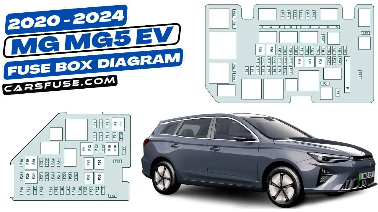 2020-2024-MG-MG5-ev-fuse-box-diagram-carsfuse.com