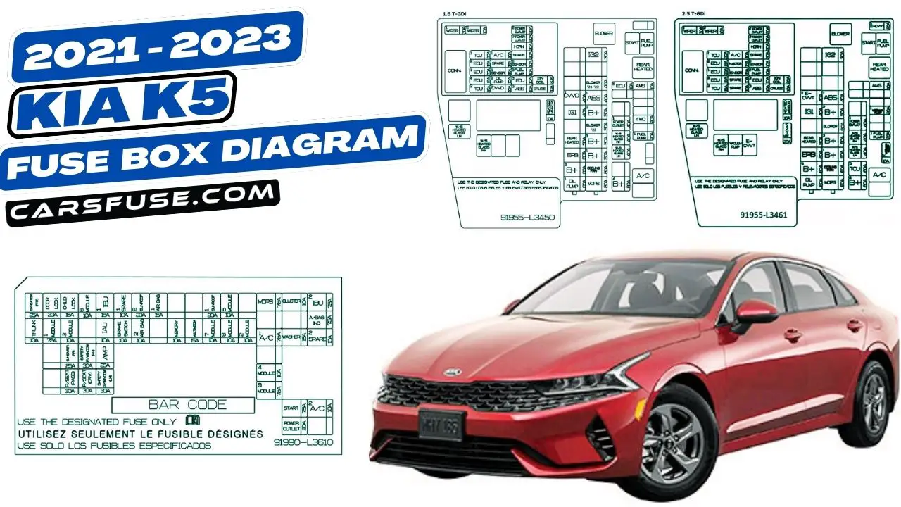 2021-2023-Kia-K5-fuse-box-diagram-carsfuse.com
