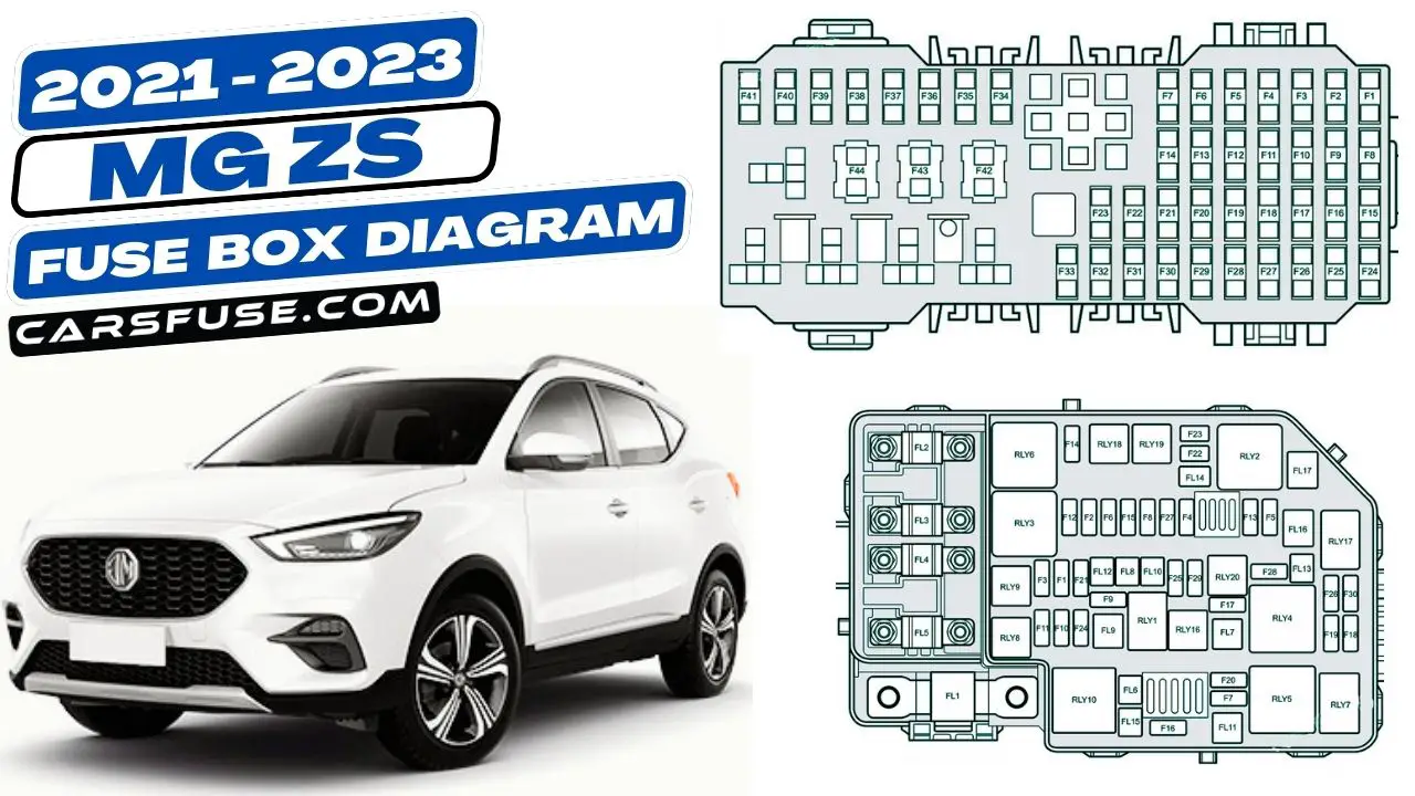 2021-2023-MG-ZS-fuse-box-diagram-carsfuse.com