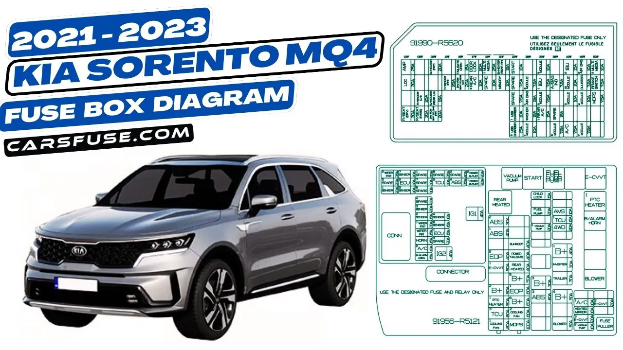 2021-2023-kia-sorento-fuse-box-diagram-carsfuse.com
