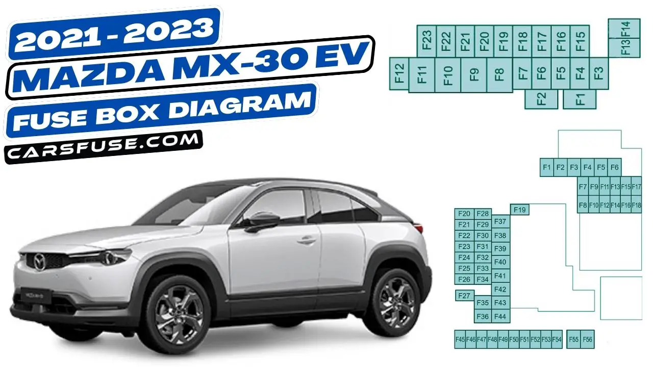 2021-2023-mazda-mx-30-ev-fuse-box-diagram-carsfuse.com