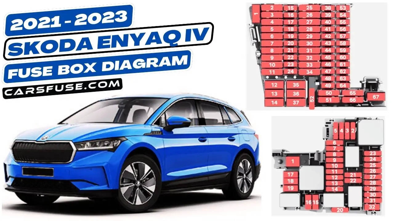 2021-2023-skoda-enyaq-IV-fuse-box-diagram-carsfuse.com