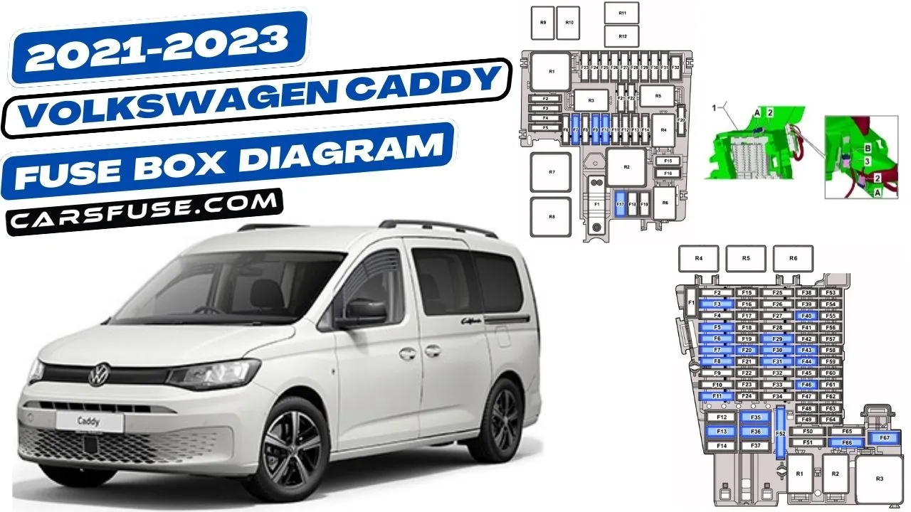 2021-2023-volkswagen-caddy-fuse-box-diagram-carsfuse.com