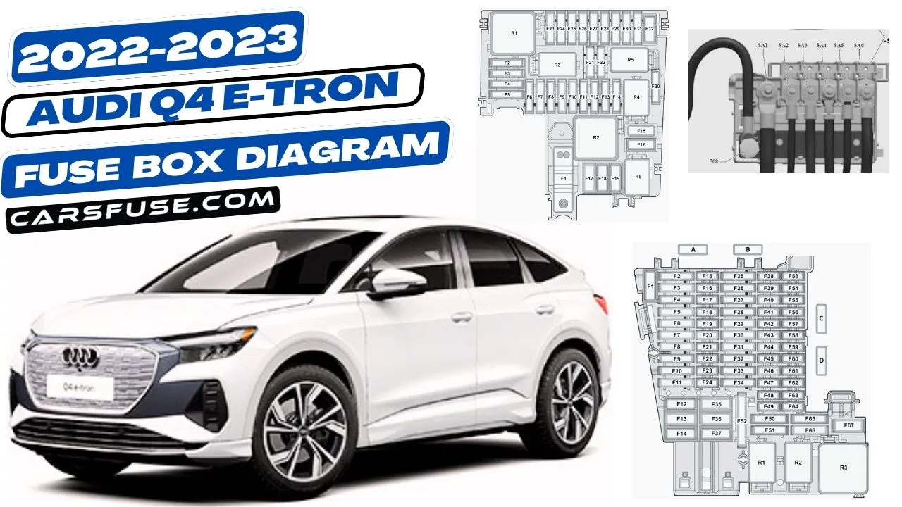 2022-2023-audi-q4-etron-fuse-box-diagram-carsfuse.com