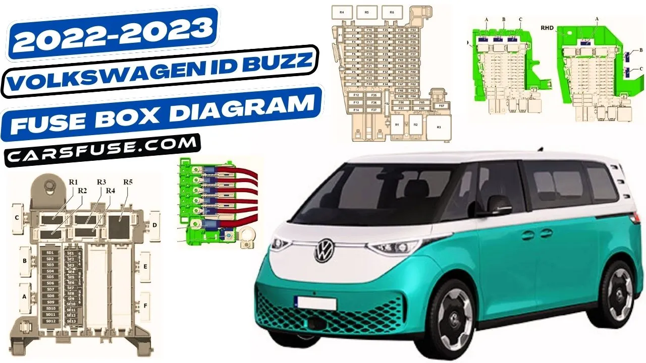 2022-2023-volkswagen-ID-Buzz-fuse-box-diagram-carsfuse.com