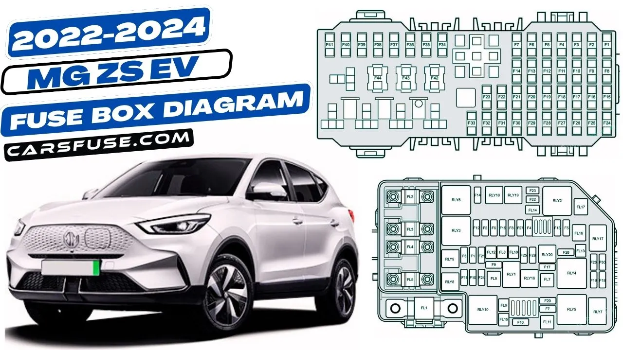 2022-2024-mg-zs-ev-fuse-box-diagram-carsfuse.com