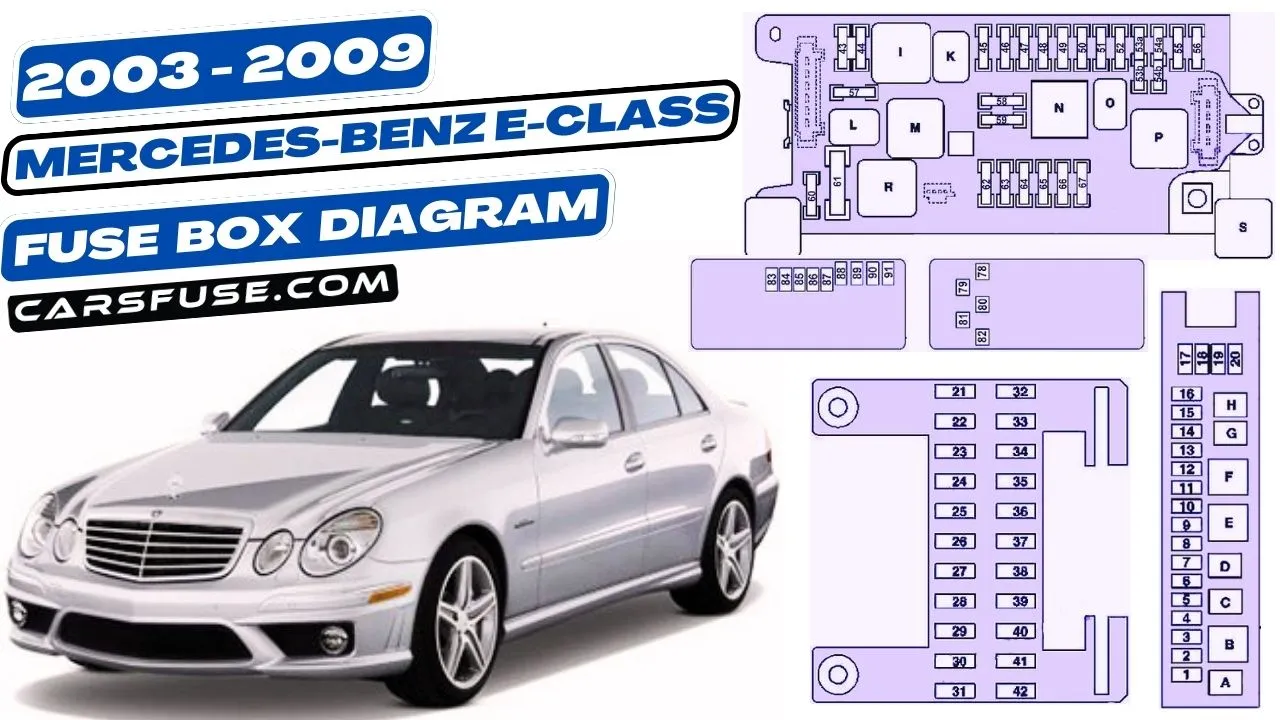 2003-mercedes-benz-e-class-fuse-box-diagram-carsfuse.com