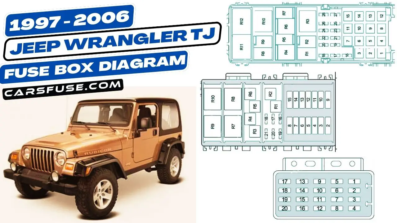 1997-2006-jeep-wrangler-TJ-fuse-box-diagram-carsfuse.com