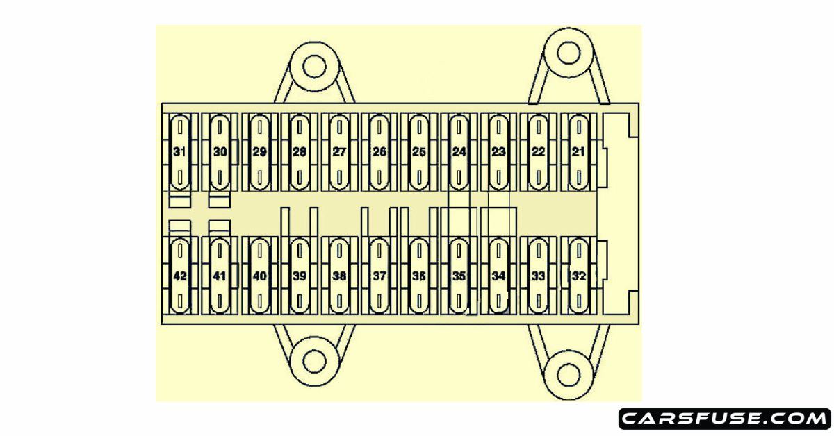 2000-2007 Mercedes-Benz C-Class W203 Fuses & Relays