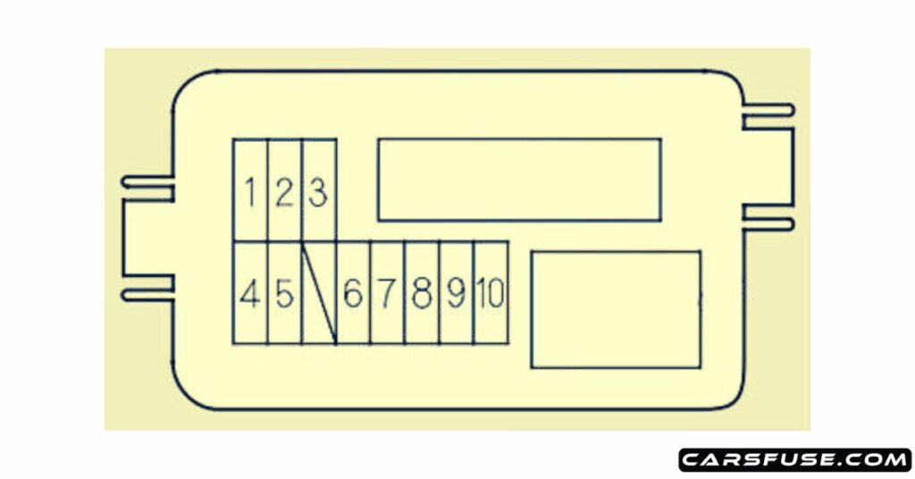 2001-2006-acura-mdx-yd1-secondary-underhood-fuse-box-diagram-02-carsfuse.com