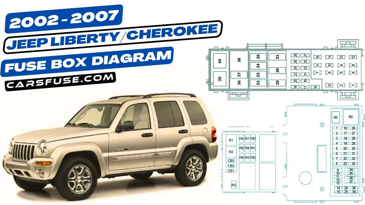 2002-2007-jeep-liberty-cherokee-fuse-box-diagram-carsfuse.com