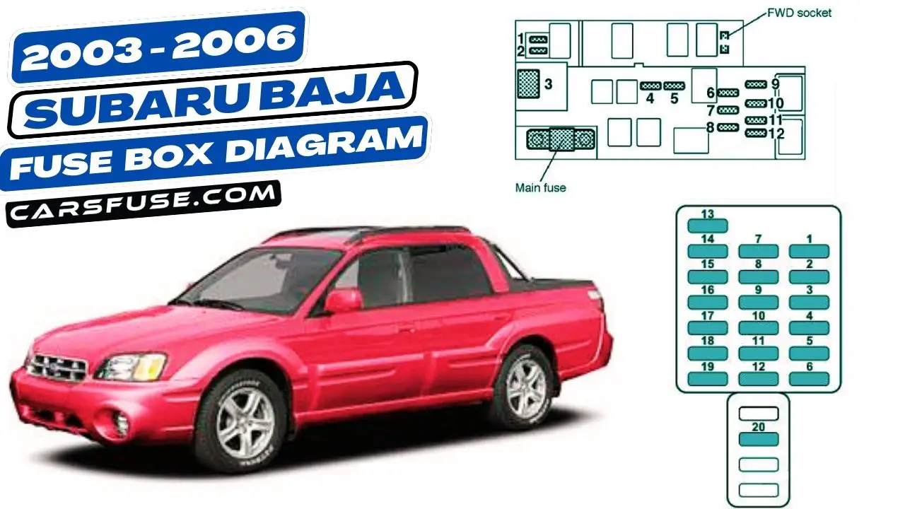 2003-2006-subaru-baja-fuse-box-diagram-carsfuse.com