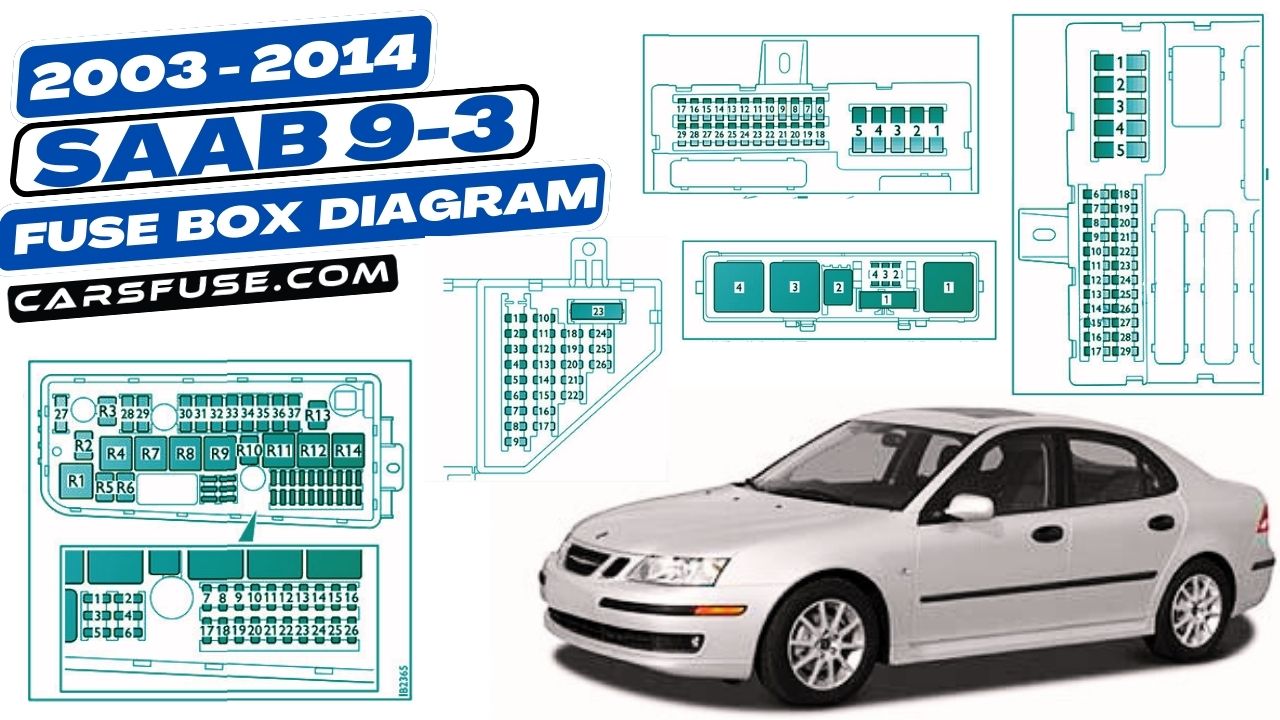 2003-2014-saab-9-3-fuse-box-diagram-carsfuse.com