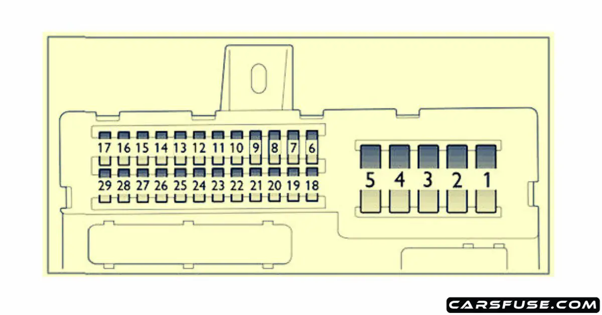 20032014 Saab 93 Fuse Box Diagram