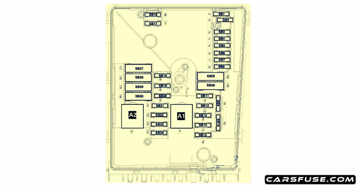 20042009 Volkswagen Golf V MK5 Fuse Box Diagram