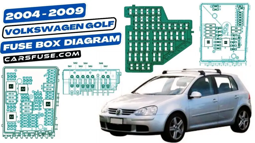 2004-2009 Volkswagen Golf V MK5 Fuse Box Diagram