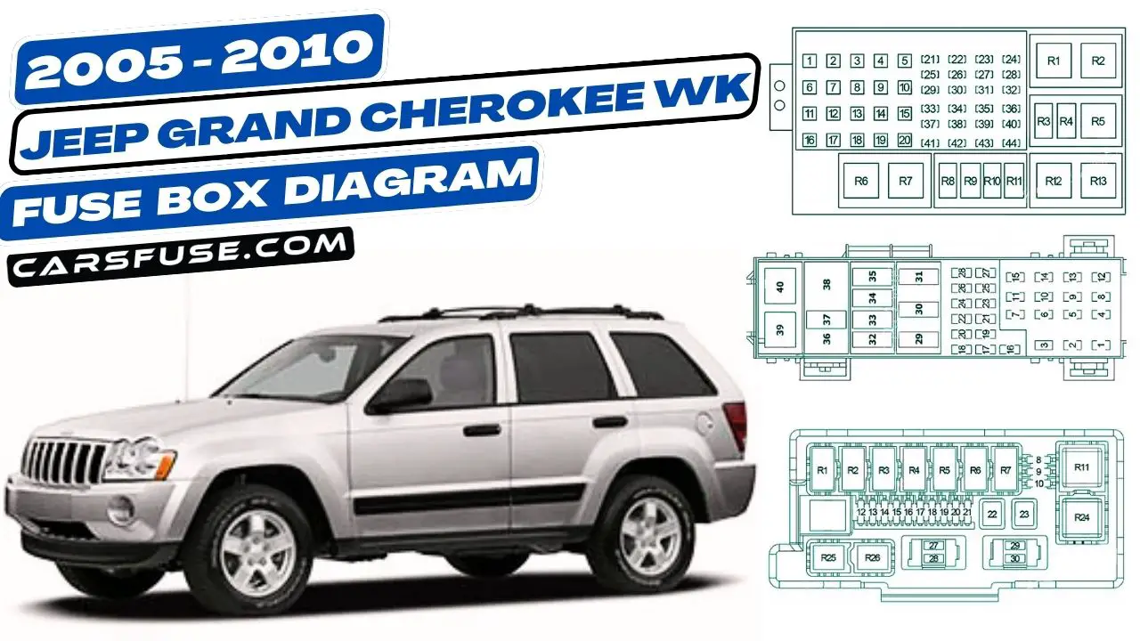 2005-2010-jeep-grand-cherokee-wk-fuse-box-diagram-carsfuse.com