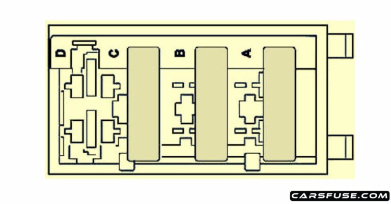 2006-2011 Mercedes-Benz M/ML-Class Fuses (W164)