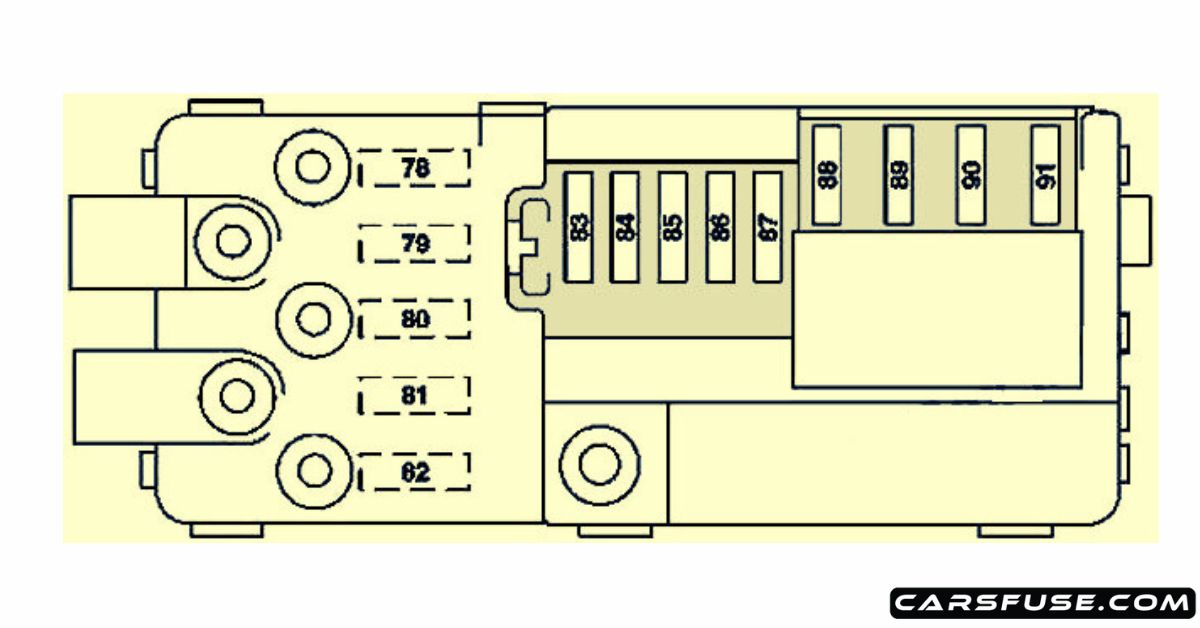 2006-2011 Mercedes-Benz M/ML-Class Fuses (W164)