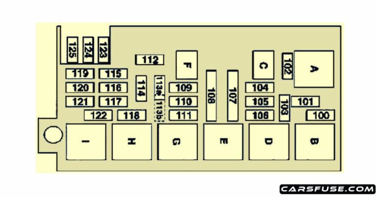 2006-2011 Mercedes-Benz M/ML-Class Fuses (W164)