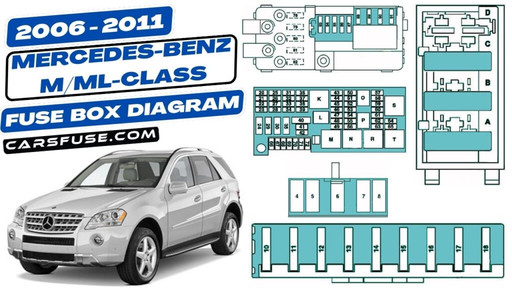 Ml W164 Plan Des Fusible Pour Mercedes Ml 320 Cdi 2006-2011 Mercedes-Benz M/ML-Class Fuses (W164)