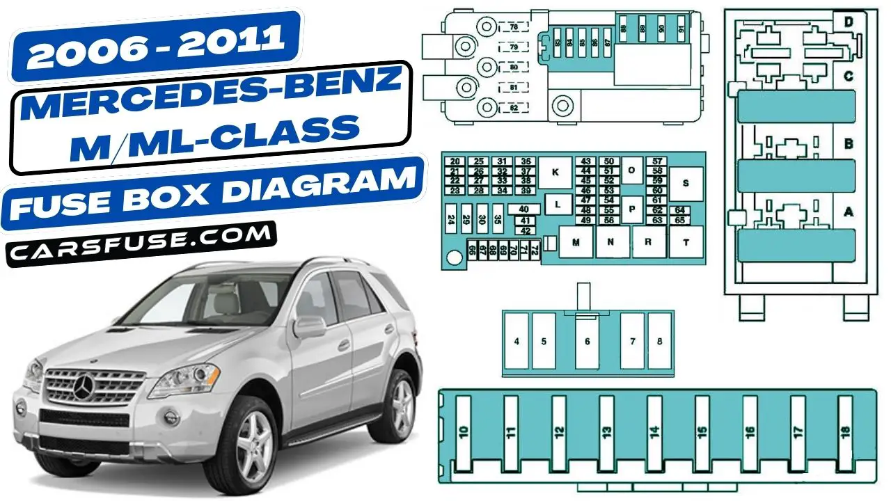 2006-2011-mercedes-benz-m-and-ml-class-fuse-box-diagram-carsfuse.com