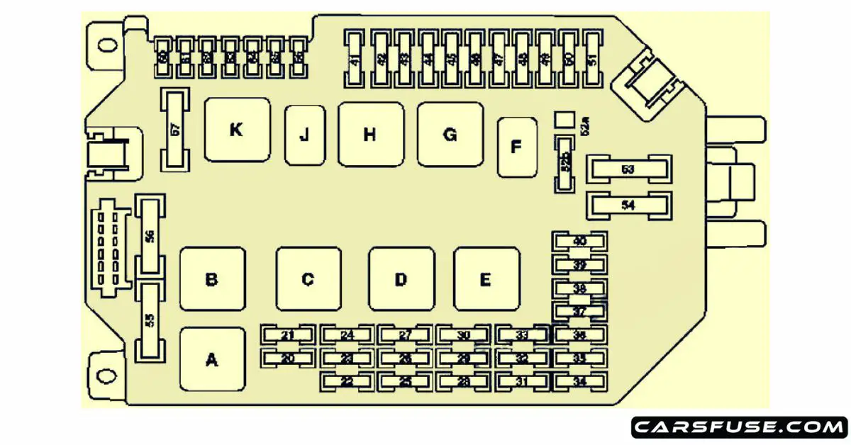 2006-2014 Mercedes-Benz CL-Class & S-Class Fuses (C216/W221)