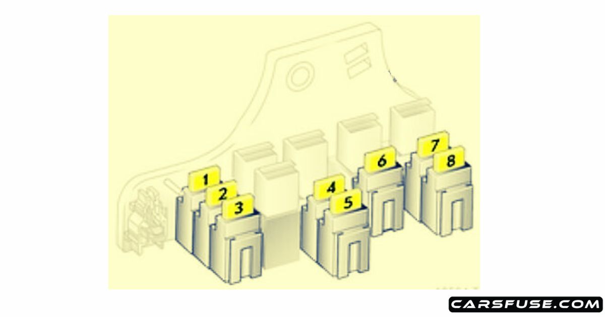 2006-2014 Opel/Vauxhall Zafira B Fuse Box Diagram